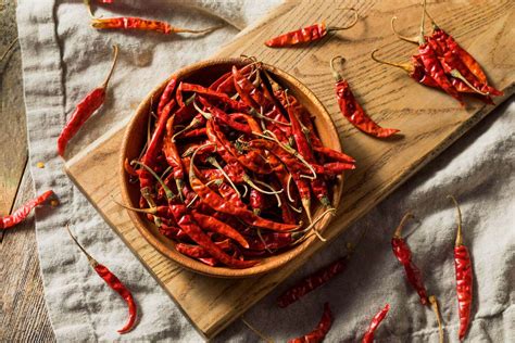 Pure capsaicin: keys to making it at home