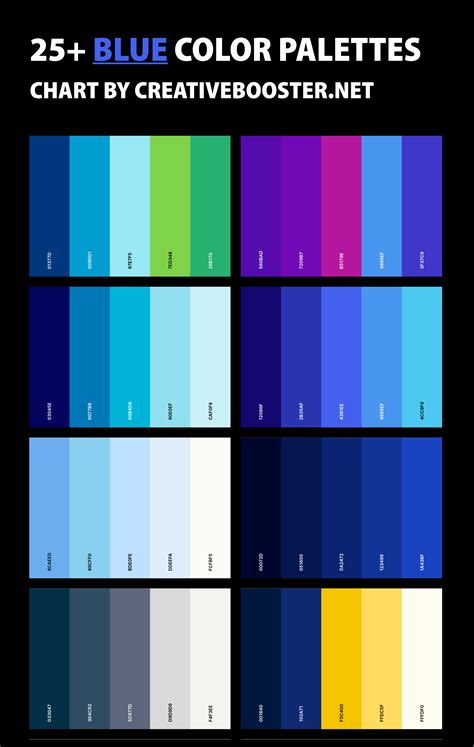 Blue Color Names Palette