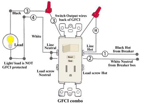 Gfci Wiring Diagram For Dummies