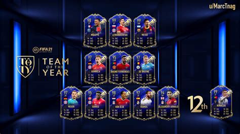 My FUT 21 TOTY predictions! : FIFA