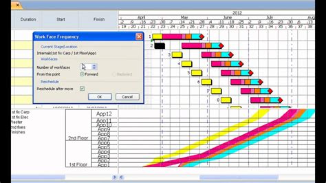 How To Create A Line Of Balance Chart In Excel - Chart Walls