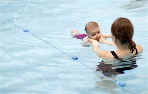 How Were Swimming Strokes Invented? | Wonderopolis