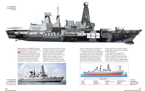 type 45 destroyer :: Mycity-Military.com