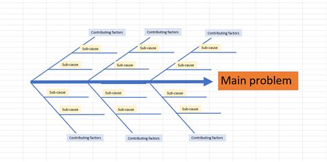 Fishbone Diagram Sample Problem | SexiezPicz Web Porn