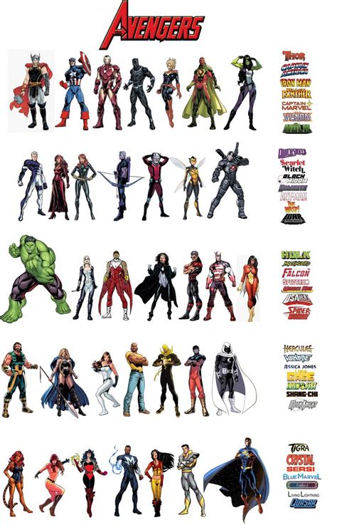 Avengers roster in 2022 | Avengers cartoon, Marvel comics art, Marvel ...