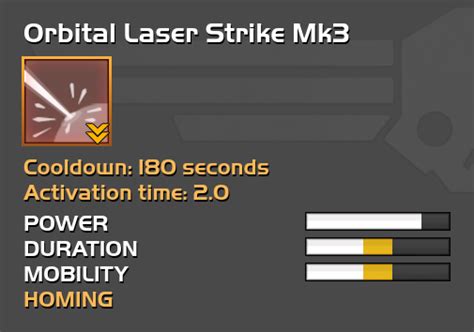 Orbital Laser Strike - Helldivers Wiki