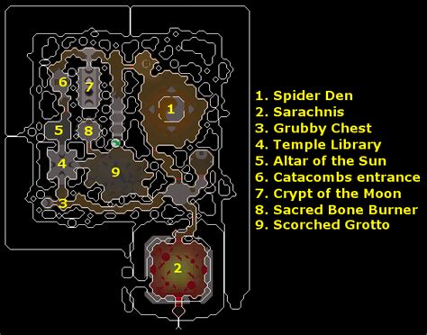 File:Forthos Dungeon map.png - OSRS Wiki