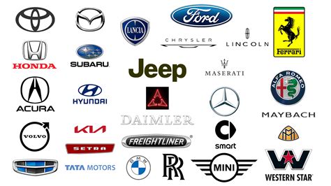 Car brands and logos list and who owns which car brands?