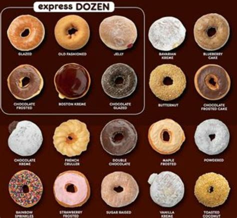 Dunkin donuts menu | Donut flavors, Dunkin donuts menu, Dunkin donuts ...