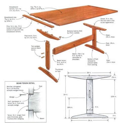 Woodworking Plans For Trestle Tables