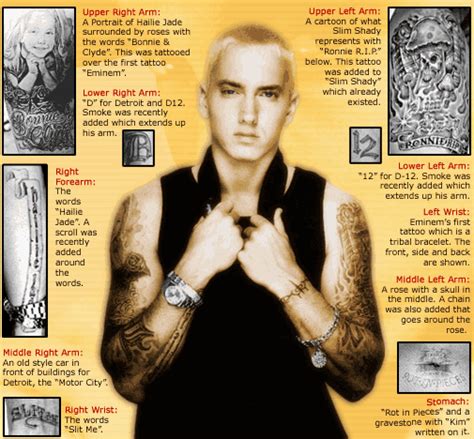 Get to Know Eminem’s Arms Tattoos Meaning | Eminem tattoo, Eminem ...