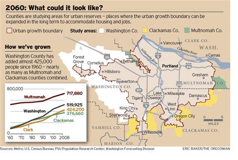 Portland's Urban Growth Boundary | UrbanSplatter