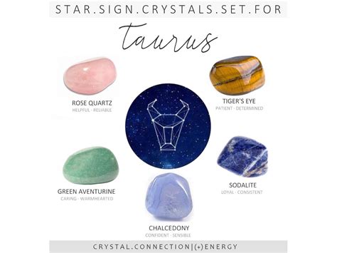 TAURUS Zodiac Crystals Set Stones for Taurus Zodiac - Etsy UK