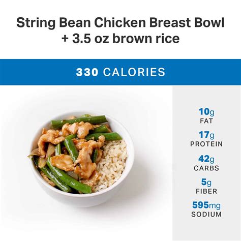 Panda Express Nutrition Facts Plate | Besto Blog