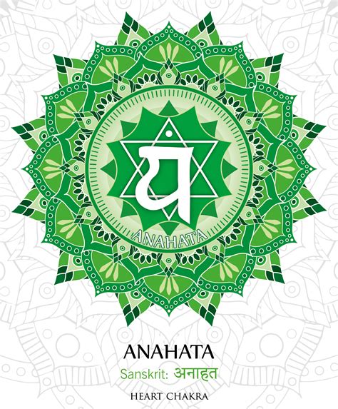 The Heart Chakra and Its Green Color Meaning | Color Meanings