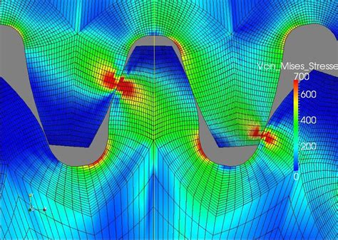 Saturation Dive: Manual Transmission Gear Dive | The Truth About Cars