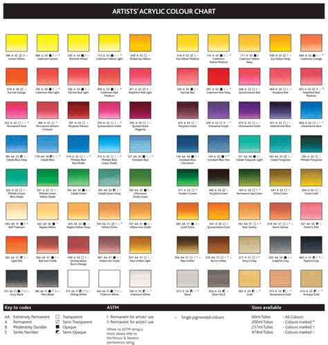 ️Charvin Oil Paint Color Chart Free Download| Goodimg.co