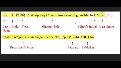 Citing A Chapter In An Edited Book Apa 6th Edition Sale Online | innoem ...