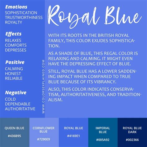 Meaning of the Color Royal Blue And Its Symbolism (2024) • Colors Explained