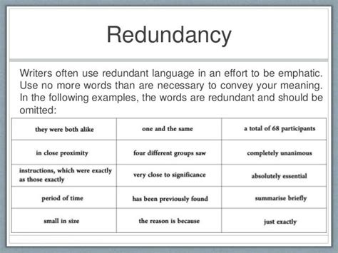 Writing style: APA style