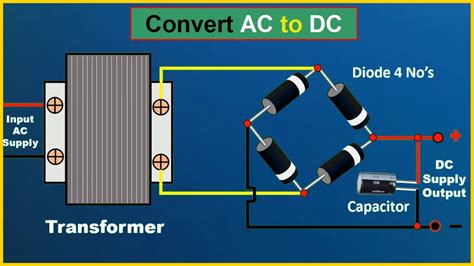 How to Convert AC to DC using Diode, Transformer, Capacitor