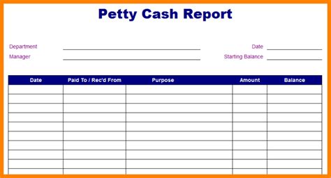 Petty Cash Replenishment Form Excel ~ MS Excel Templates