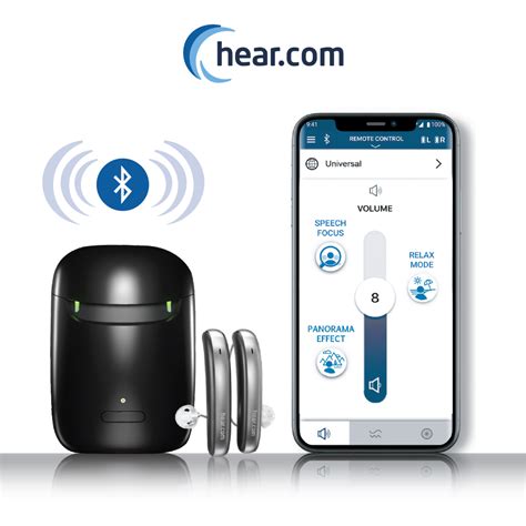 Horizon Mini Hearing Aid Review and Newer Horizon Options ...