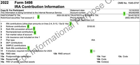 How to read your 1099-R and 5498 | Robinhood