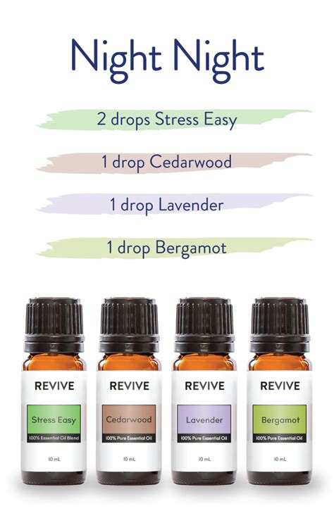 REVIVE Stress Easy Diffuser Blends - REVIVE Essential Oils