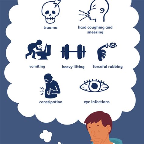 When to Be Concerned About a Bleeding Eye