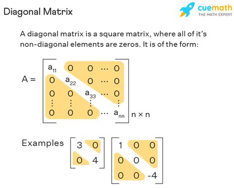 Diagonal Matrix - Definition, Inverse | Diagonalization