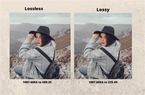 The Incomparable Lossless Image Compressor