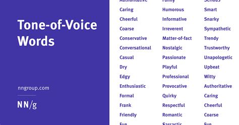 Tone-of-Voice Words