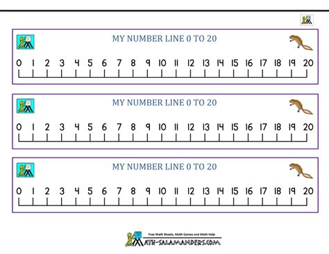 Number Line 1 To 20