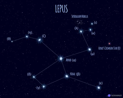 ALL 88 Star Constellations (+ Names & Meanings & Pictures)