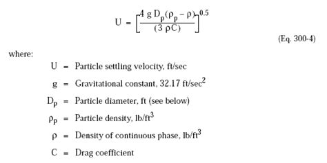 Terminal Velocity – Industrial Mechanical