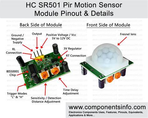 Interfacing PIR Motion Sensor And Raspberry Pi Pico Module, 59% OFF