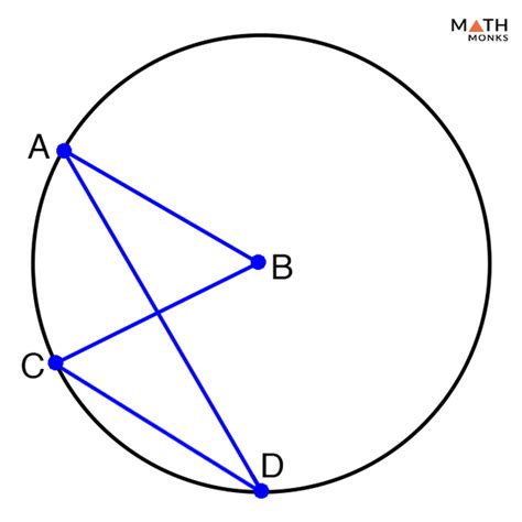 Inscribed Angle Examples And Answers