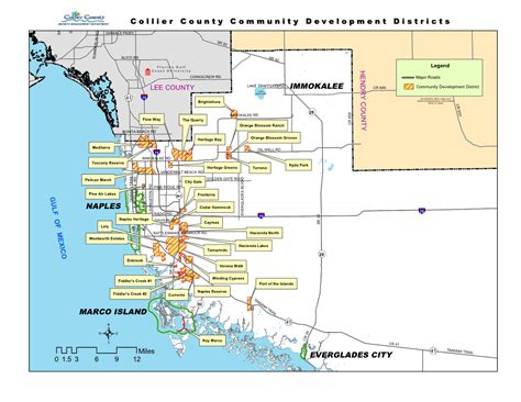 Community Development Districts | Collier County, FL