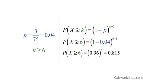 Geometric Distribution