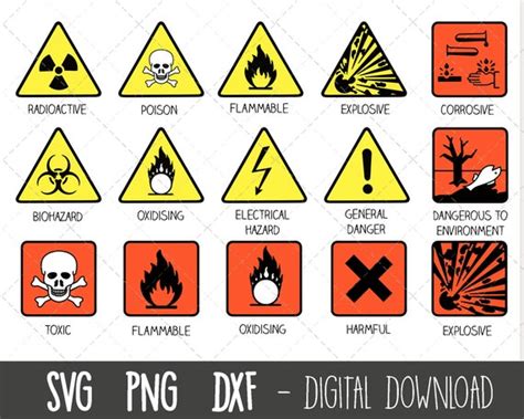 Science Svg Bundle Laboratory Signs Svg Science Clipart - Etsy Australia