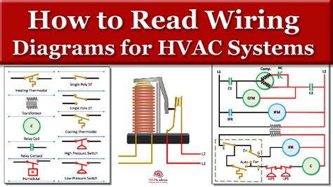 Electrical Schematics And Wiring Diagrams How To Read Simple