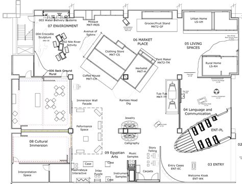 Museum Exhibition Design - Museum Planner