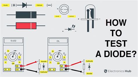 How to Test a Diode using Analog and Digital Multimeter (DMM)?