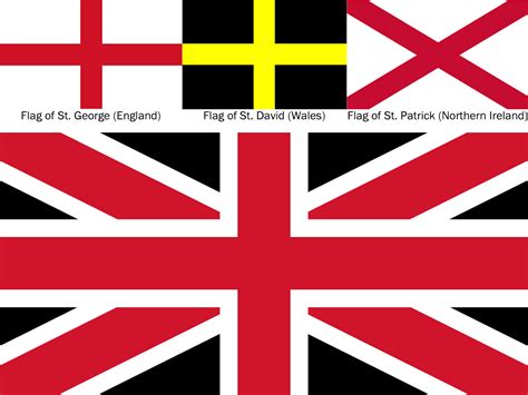 The flag of a post-Scottish independence UK : vexillology