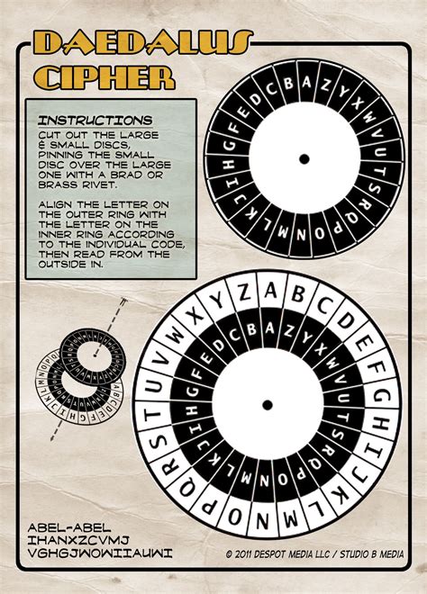 Caesar Cipher Decryption Tool - JaylahqoNelson