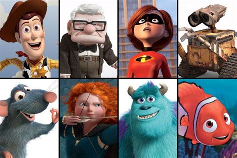 The Best Pixar Movies, as Chosen by Children. (They Love the Sequels ...