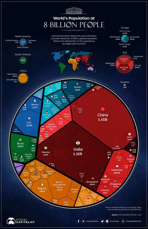 World Population Map 2023