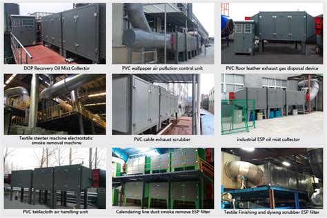 Applications of Electrostatic Precipitator - botonair.com