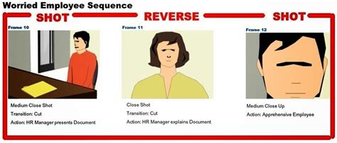 AS media : 180 degree rule & shot reverse shot